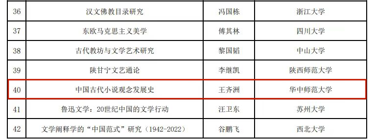 娱乐城排行