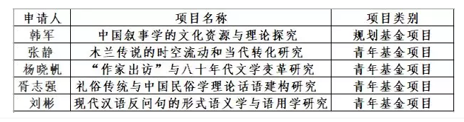 娱乐城排行