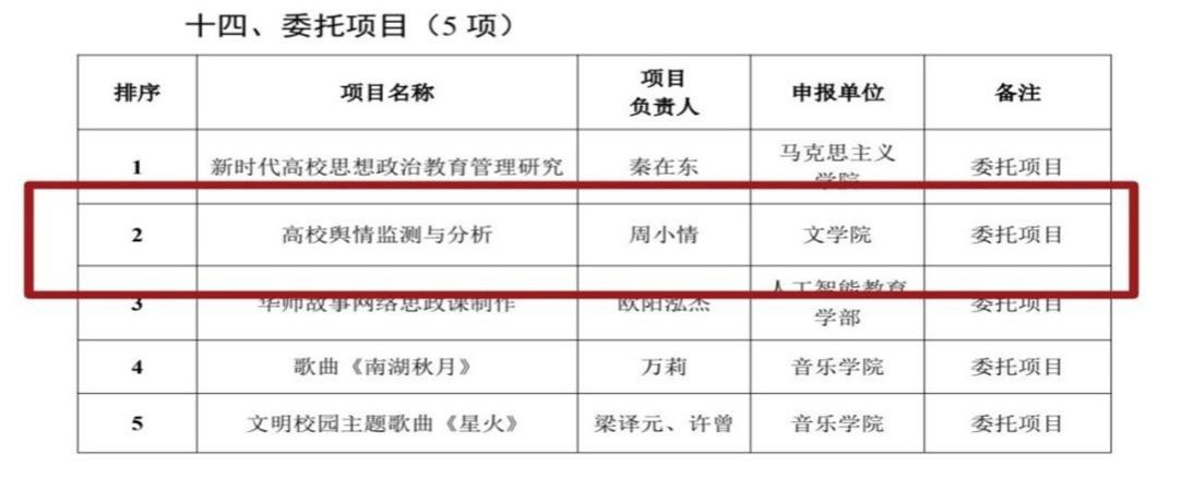 娱乐城排行