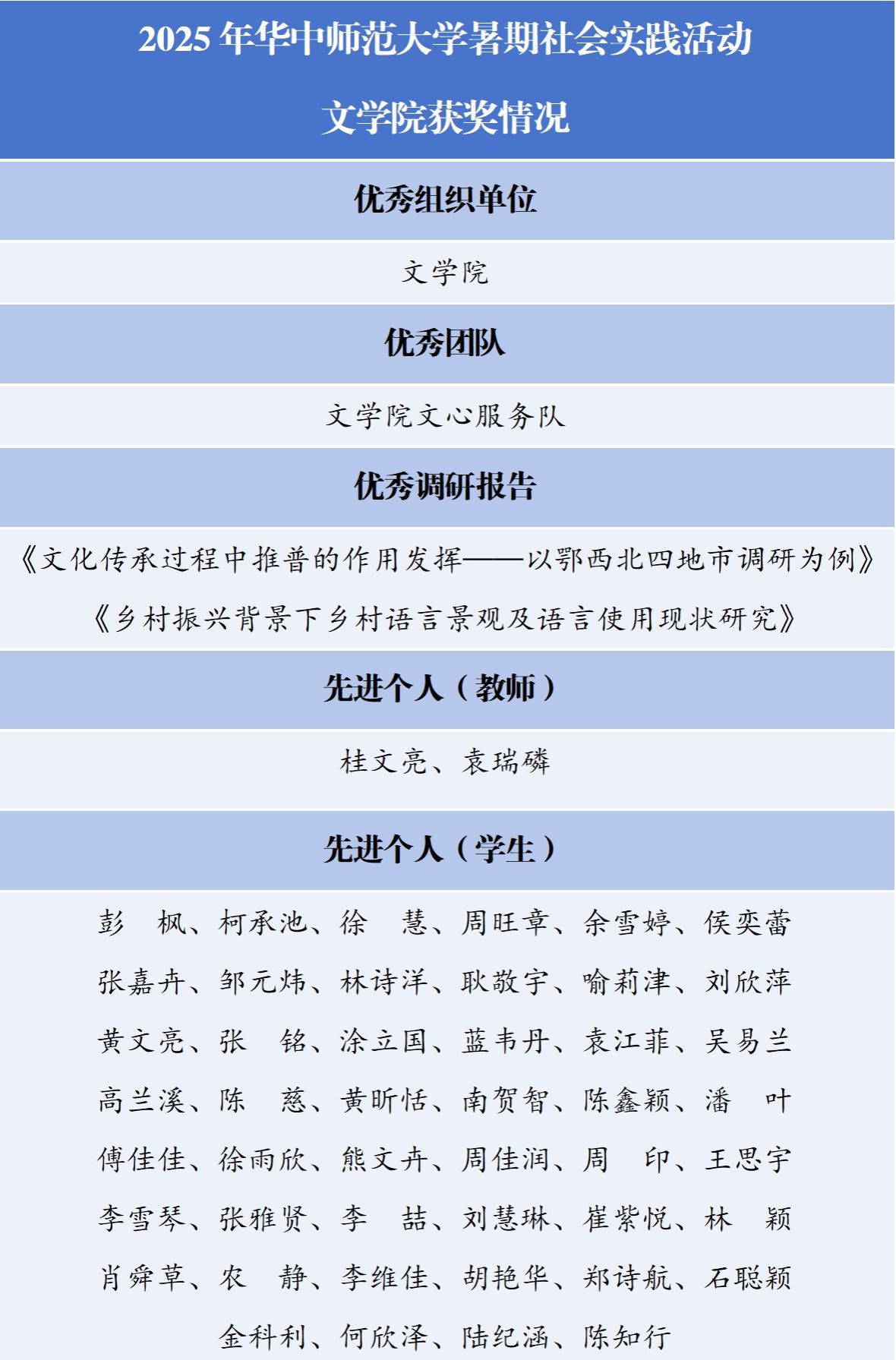 娱乐城排行